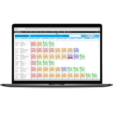 Kanban Board in the Electronic Kanban KanbanBOX